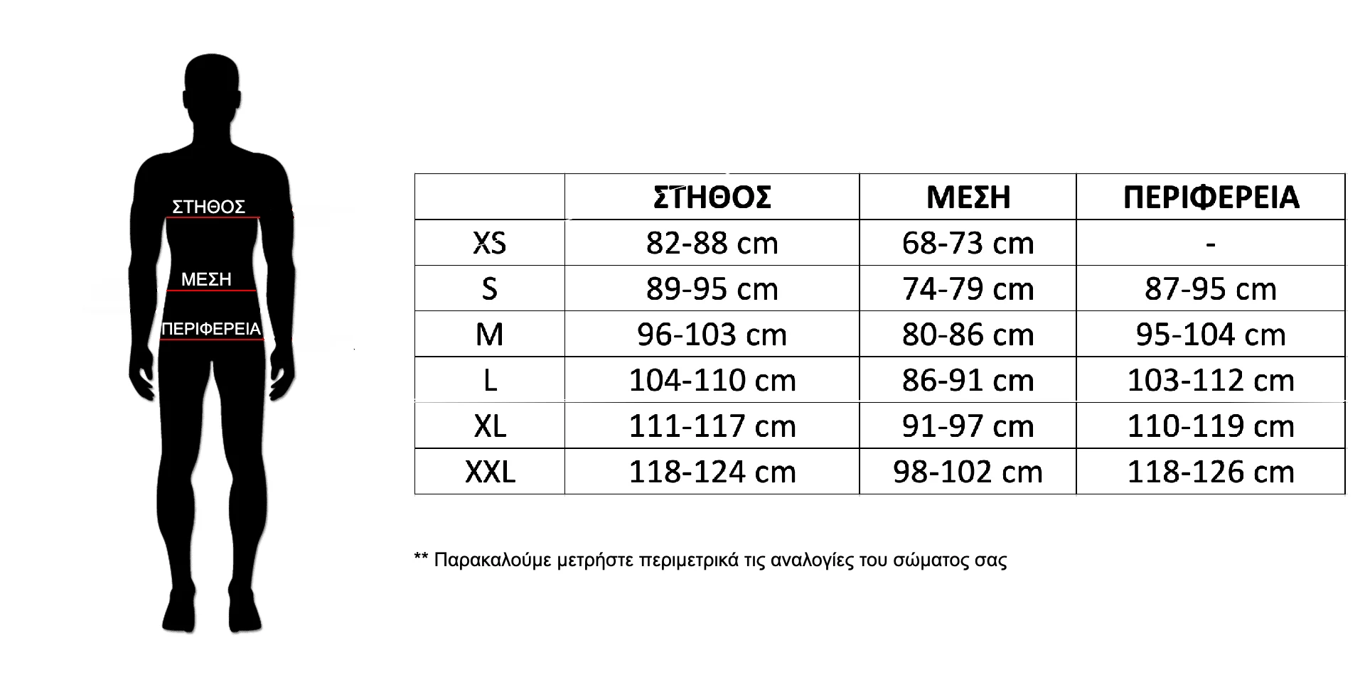 Sizecharts